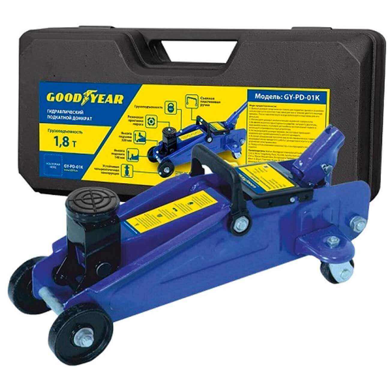 Техдопомога в дорозі