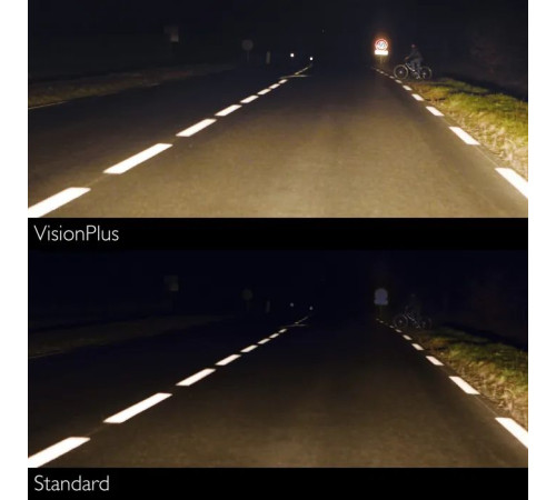 Автолампа Philips H4 VisionPlus, 2шт (12342VPS2)