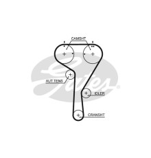 Ремінь ГРМ Gates 5680XS