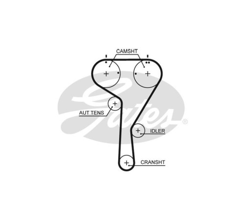 Ремінь ГРМ Gates 5680XS