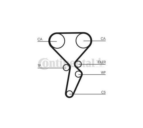Ремінь ГРМ CONTITECH CT1179