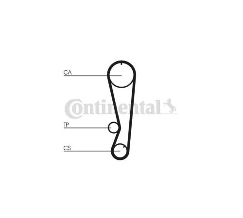 Ремень ГРМ CONTITECH CT850