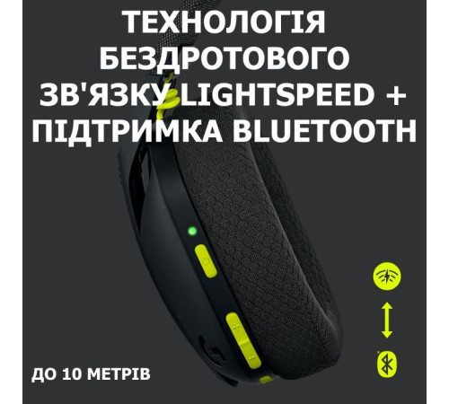 Навушники Logitech G435 Lightspeed Wireless Gaming Headset Black (981-001050)