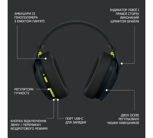 Навушники Logitech G435 Lightspeed Wireless Gaming Headset Black (981-001050)