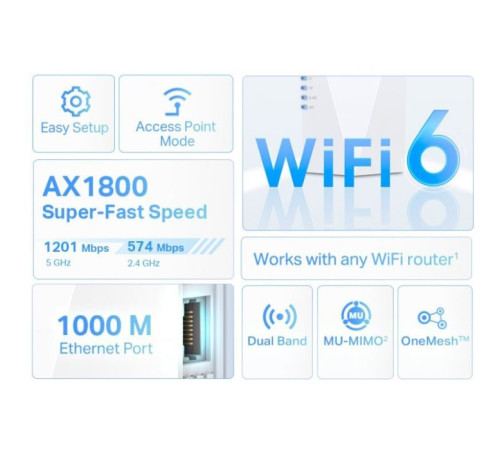 Ретранслятор TP-Link RE600X