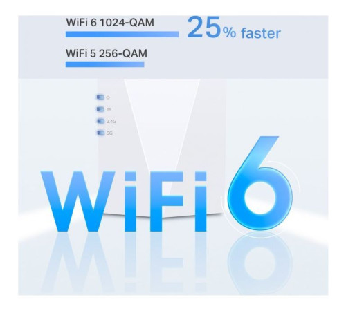 Ретранслятор TP-Link RE600X