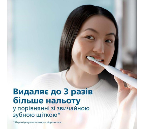 Электрическая зубная щетка Philips HX3651/13