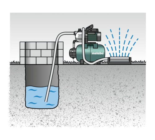 Насосна станція Metabo HWW 4500/25 Inox (600972000)