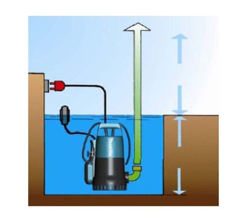 Заглибний насос Makita PF0300