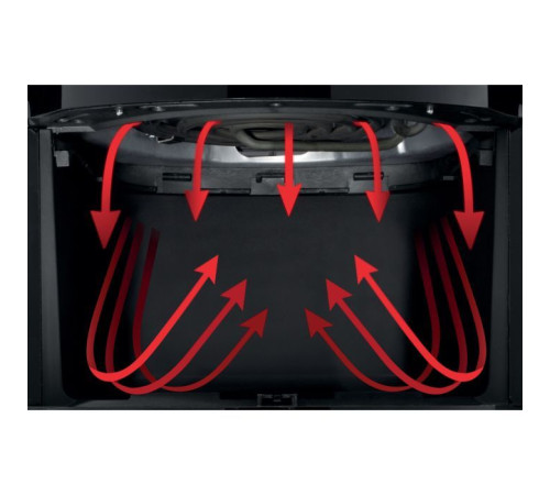 Мультипечь Gorenje AF1700DB