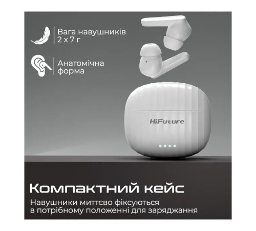 Наушники HiFuture SonicBliss White (sonicbliss.white)