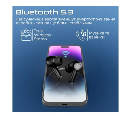 Навушники Promate ProPods Black (propods.black)