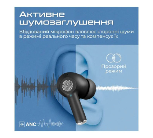 Навушники Promate ProPods Black (propods.black)