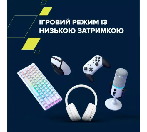 Навушники Canyon OnRiff 4 Bluetooth White (CNS-CBTHS4W)