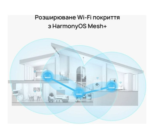 Маршрутизатор Huawei WS7001 V2 White (lifecell)