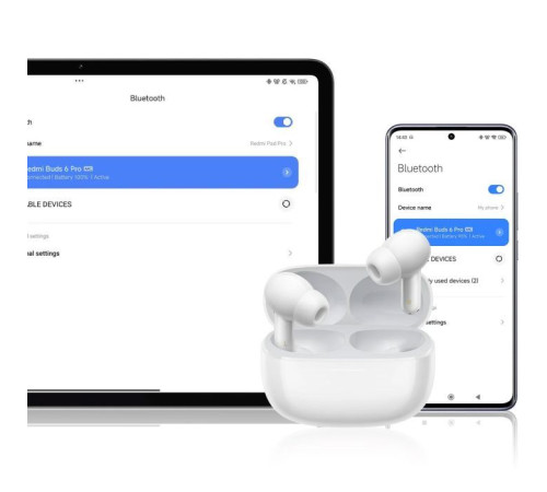 Навушники Xiaomi Redmi Buds 6 Pro (BHR9307GL) Space Black (1124219)