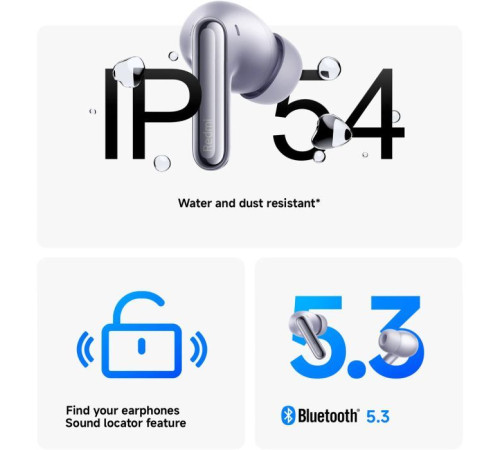 Навушники Xiaomi Redmi Buds 6 Pro (BHR9307GL) Space Black (1124219)