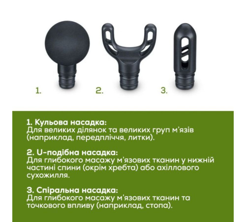 Масажер Beurer MG 89