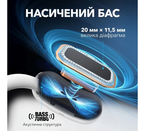 Навушники Anker SoundСore AeroFit 2 White (A3874G21)