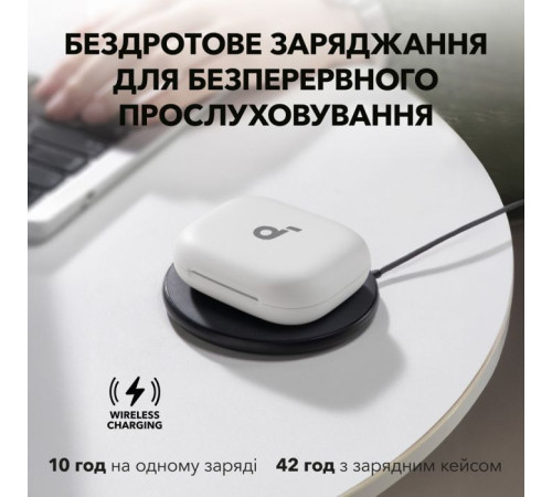 Навушники Anker SoundСore AeroFit 2 White (A3874G21)