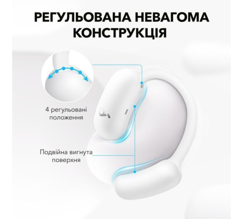 Навушники Anker SoundСore AeroFit 2 White (A3874G21)