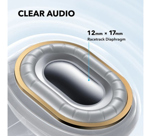 Навушники Anker SoundСore C40i Dark Gray (A3331GZ1)