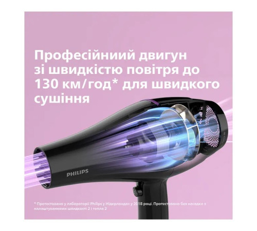 Фен Philips BHD274/00
