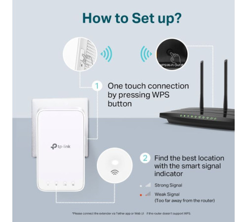 Ретранслятор TP-Link RE300