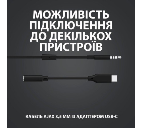 Навушники Logitech G333 Black (981-000924)