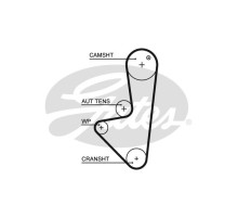 Ремень ГРМ Gates 5575XS