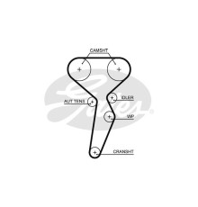 Ремінь ГРМ Gates 5671XS