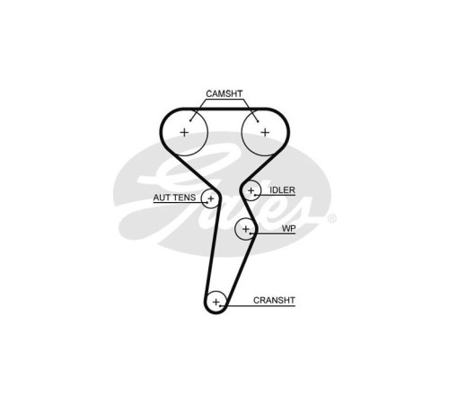 Ремінь ГРМ Gates 5671XS