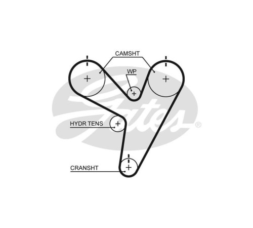 Ремінь ГРМ Gates 5674XS