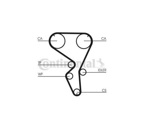 Ремінь ГРМ CONTITECH CT1101