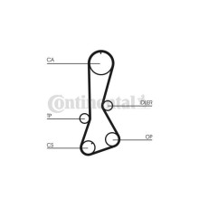 Ремінь ГРМ CONTITECH CT695