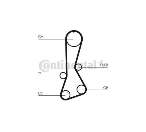 Ремінь ГРМ CONTITECH CT695