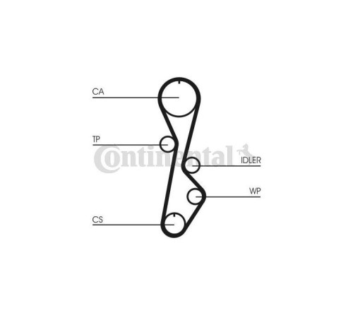 Ремень ГРМ CONTITECH CT774