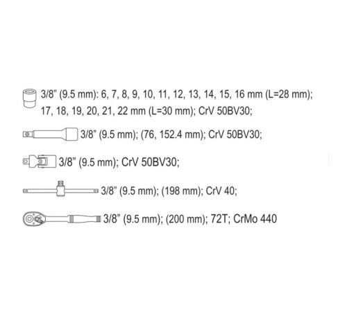 Набір інструментів Yato YT-38561