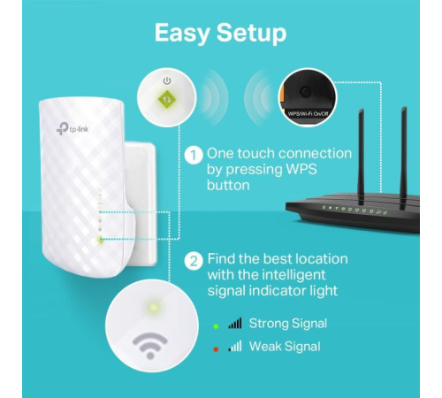 Ретранслятор TP-Link RE220