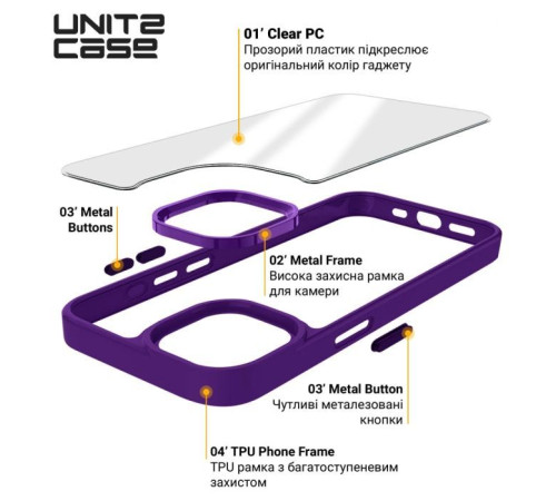 Чохол до мобільного телефона Armorstandart UNIT2 Apple iPhone 15 Plus Purple (ARM69976)