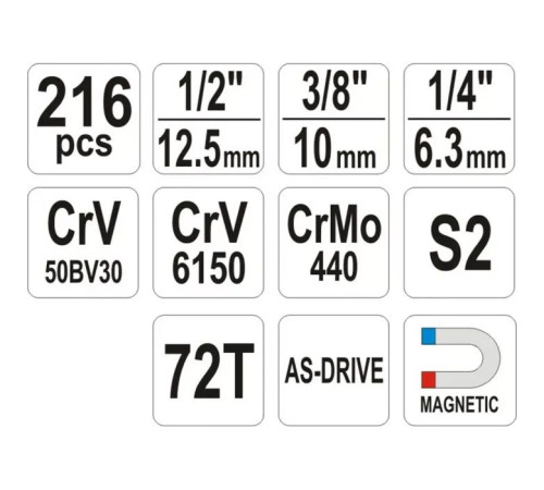 Набір інструментів Yato YT-38841
