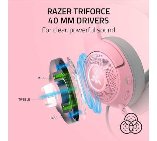 Наушники Razer Kraken Kitty V2 Quartz (RZ04-04730200-R3M1)