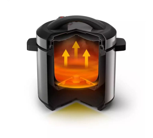 Мультиварка Philips HD2237/41