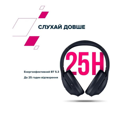 Наушники Canyon OnRiff 10 ANC Bluetooth Black (CNS-CBTHS10BK)