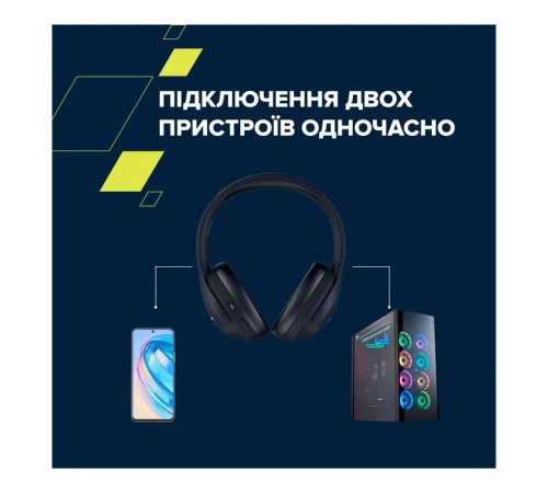 Наушники Canyon OnRiff 10 ANC Bluetooth Black (CNS-CBTHS10BK)