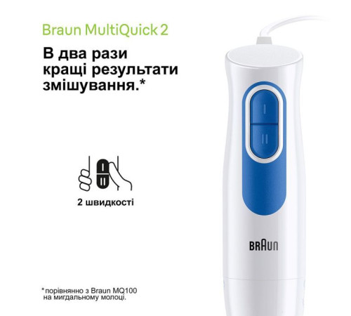 Блендер Braun MQ 20236 M WH