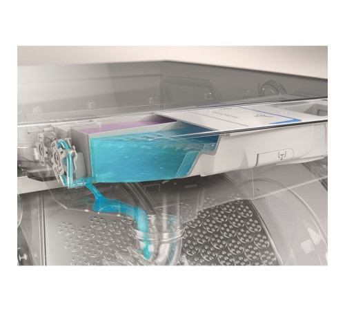 Пральна машина Electrolux EW6F3494ACU