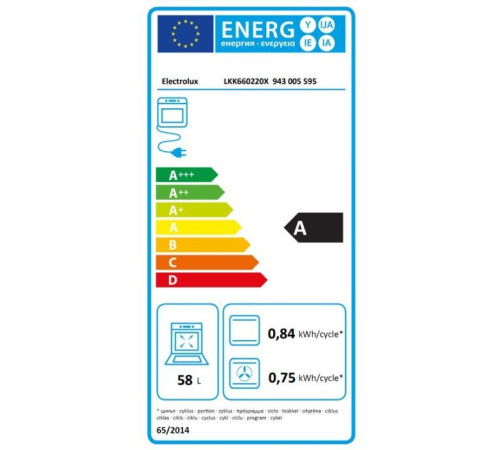 Плита Electrolux LKK660220X
