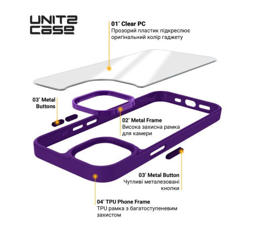 Чохол до мобільного телефона Armorstandart UNIT2 Google Pixel 9 Pro XL Purple (ARM80908)