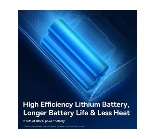 Автомобильный компрессор Baseus Super Mini Pro Black (C1115930011100)